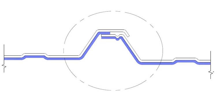 overlapping